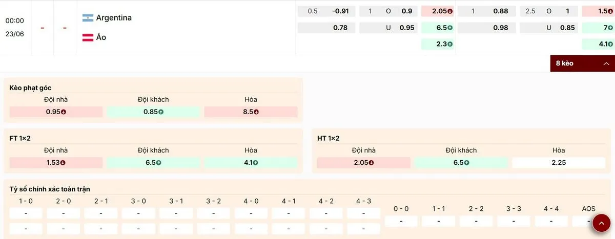 Điểm qua tỷ lệ kèo bóng đá trận Argentina vs Áo