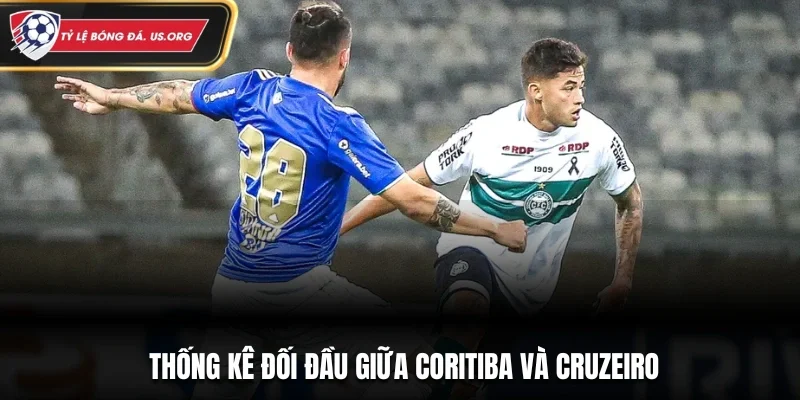 Thống kê đối đầu giữa Coritiba và Cruzeiro